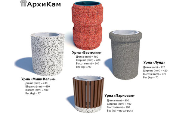 Урны-3 Урны-3